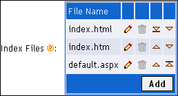 Member Added Image
