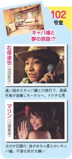 Review The Seaside Motel (2010): Film Komedi Dewasa Jepang