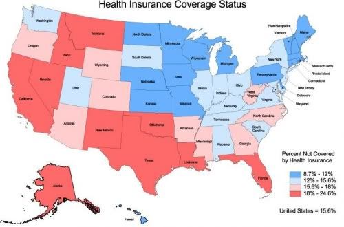 Health Insurance coverage status