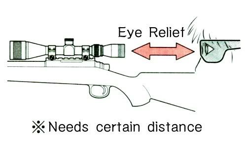 Relief Eye