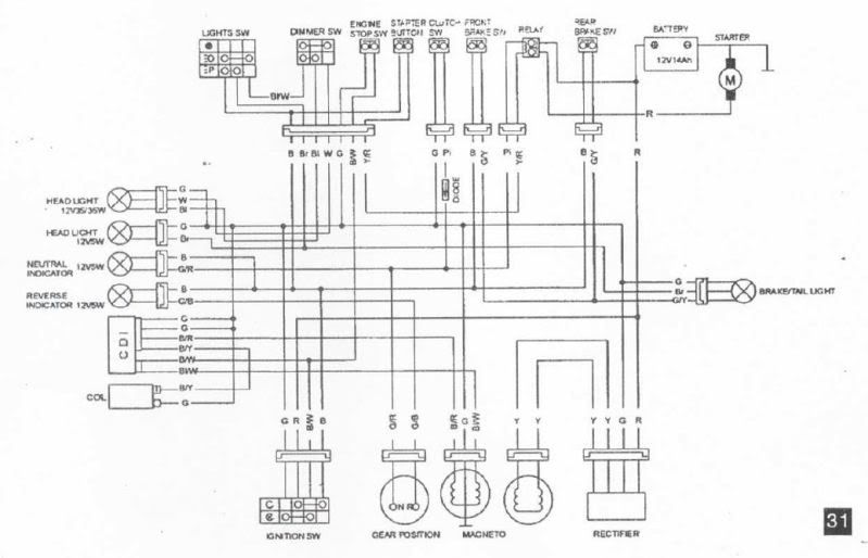 Roketa 400cc Atv Wiring Diagram - wiring diagrams image free ... Roketa 400cc Atv Wiring Diagram - wiring diagrams image free ...