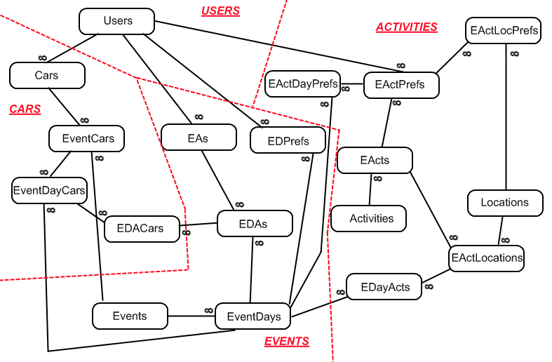 entity_diagram.png