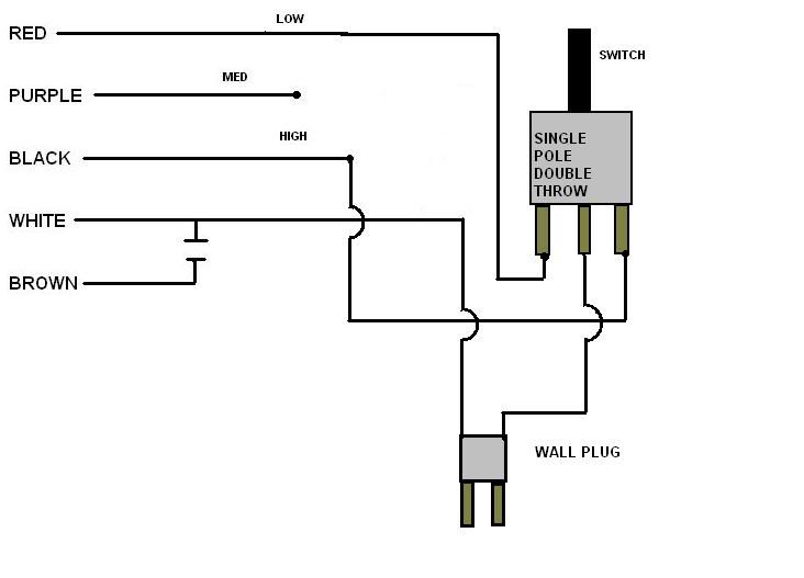 A O Smith Electric Motor Wiring Diagram from i53.photobucket.com