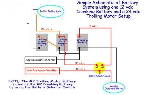 Foot Pedal Motorguide Trolling Motor Wiring Diagram from i53.photobucket.com