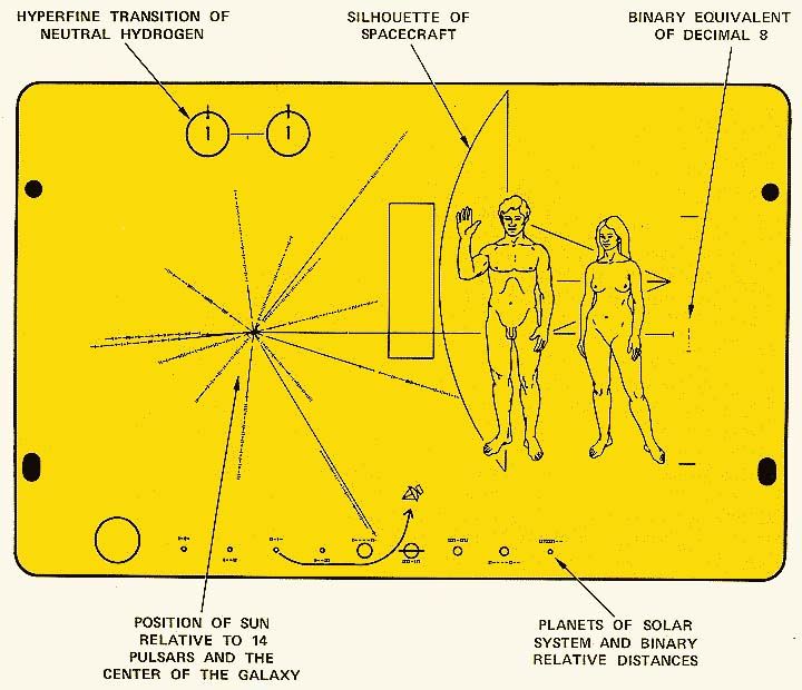 http://i53.photobucket.com/albums/g64/PoorOldSpike/ExIS/pioneer_plaque.jpg~original