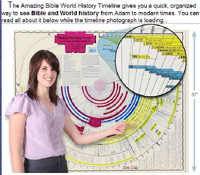 bible-timeline.jpg