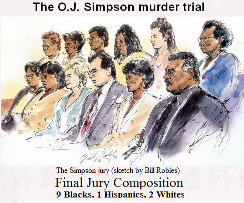 http://i53.photobucket.com/albums/g64/PoorOldSpike/simpson-jury_zpsf59c1da7.png~original