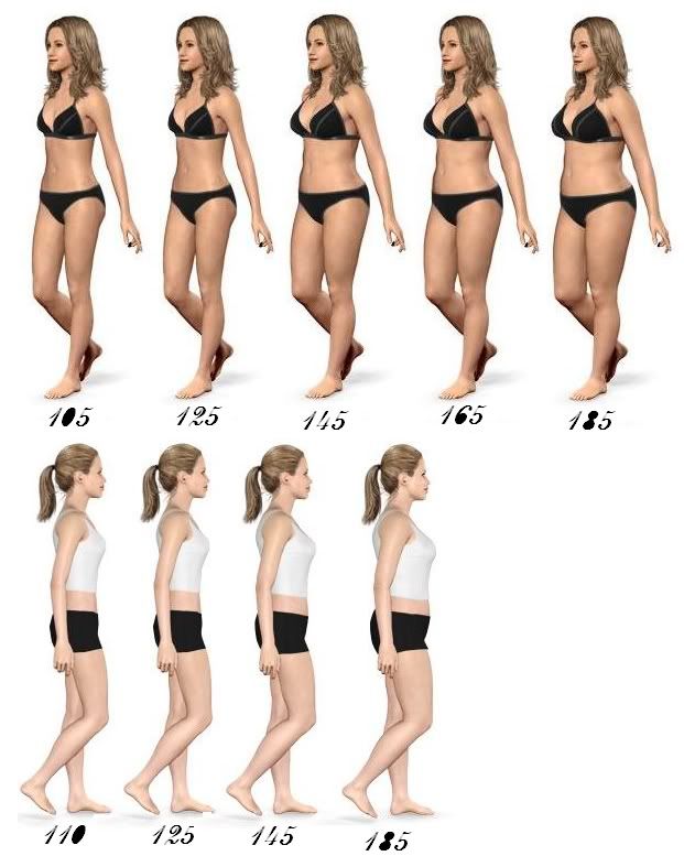 models Pictures, Images and Photos