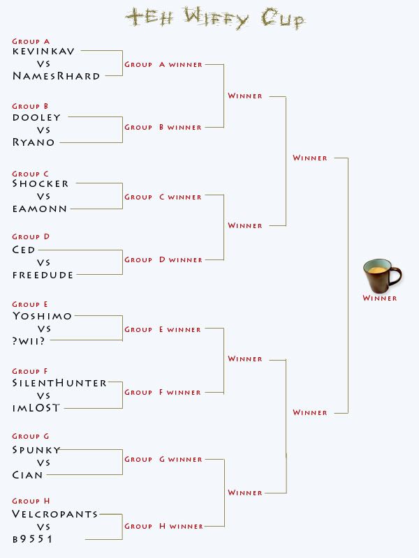 Super Smash Bros Brawl Tourney super smash bros brawl wallpaper. Super Smash Bros Brawl Tourney