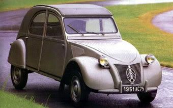 Citroen 2CV