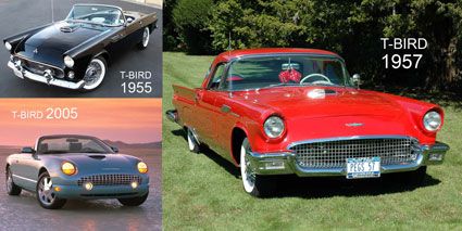 Elvis Thunderbird Diecast