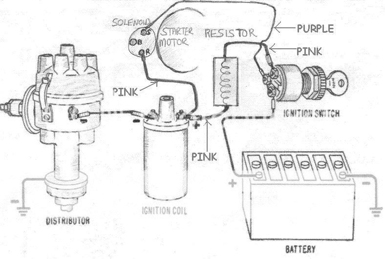 Ready To Start Engine Wiring Help - TriFive.com, 1955 ... points distributor wiring diagram for chevy 