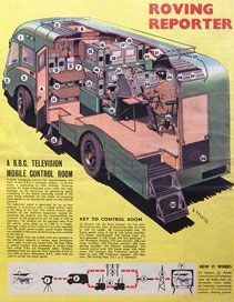 BBC OB Van