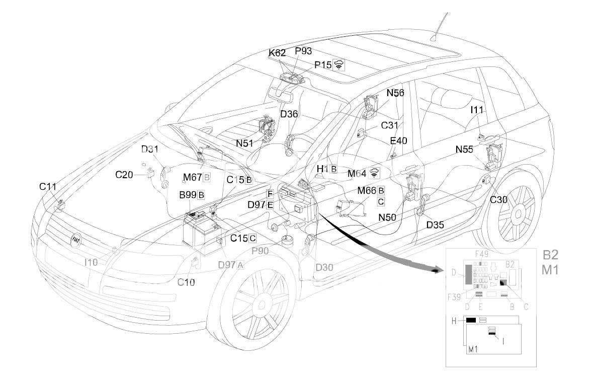Czy syrena jest ładowana podczas czuwania? Fiat Stio